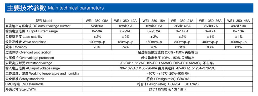 通用电源 350W参数