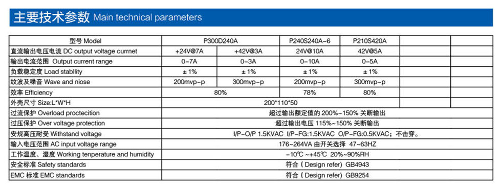 广告设备电源产品参数