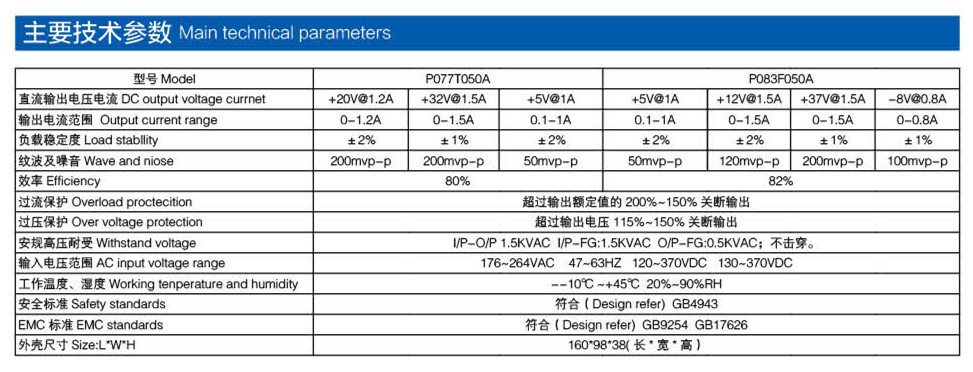 广告设备电源参数