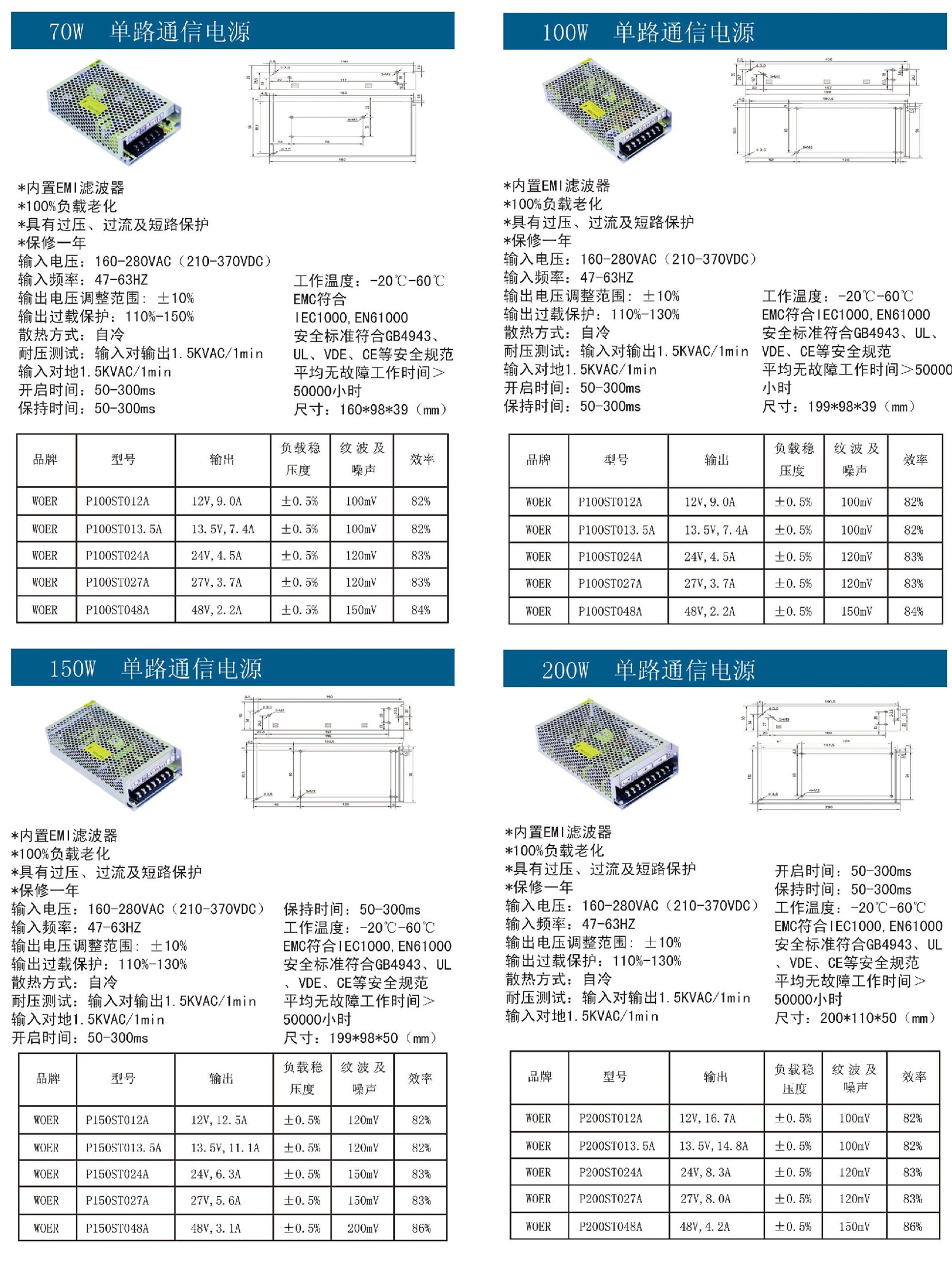 70W-200W单路通信电源